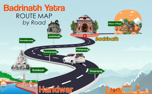 Badrinath yatra from Haridwar