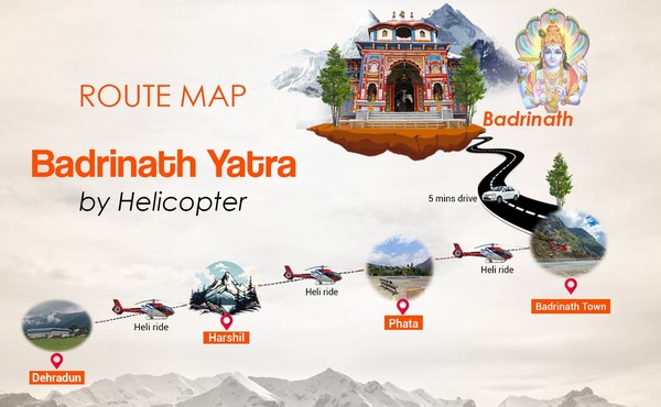 Badrinath Yatra by Helicopter