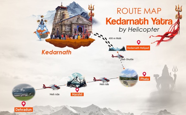 Kedarnath Yatra by Helicopter