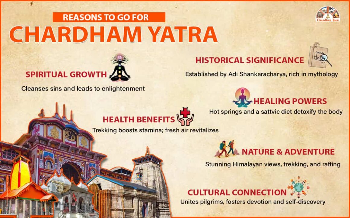 Top Reasons to Go For Chardham Yatra