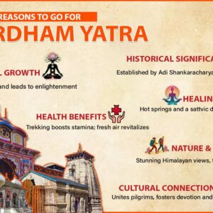 Top Reasons to Go For Chardham Yatra