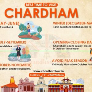 Best Time to Visit Char Dham Yatra of Uttarakhand