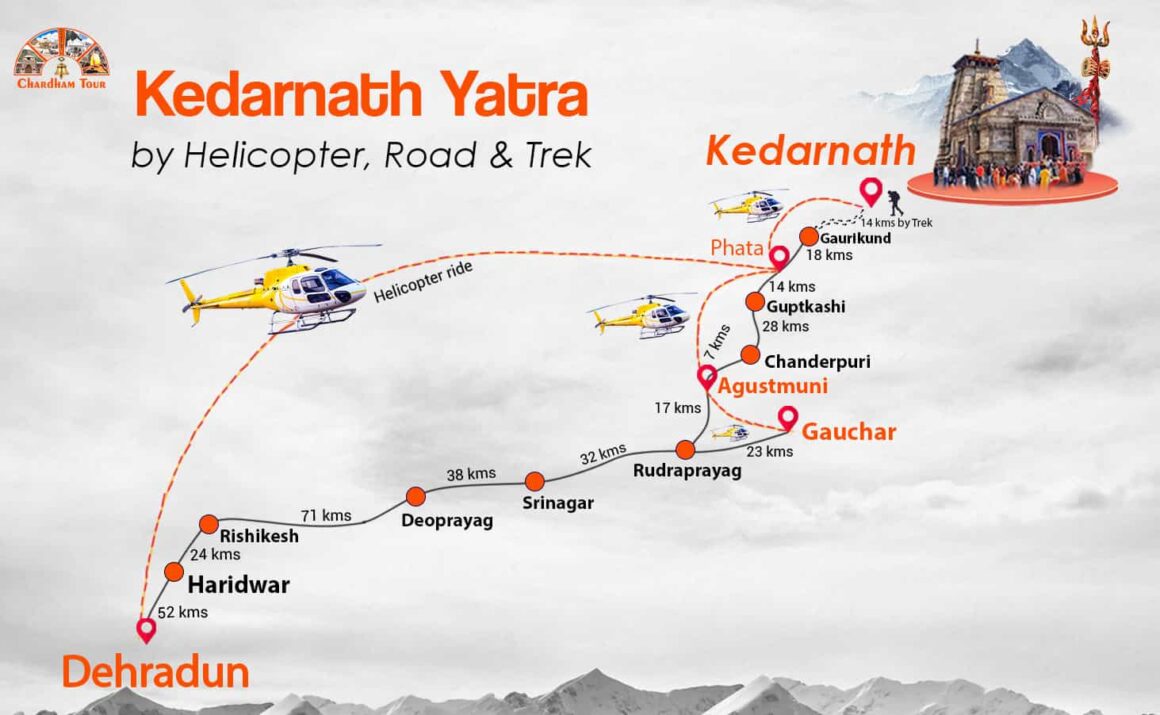 Kedarnath Yatra Route Map – By Helicopter, Road, Trek